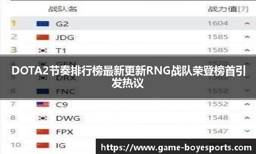 DOTA2节奏排行榜最新更新RNG战队荣登榜首引发热议